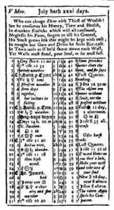 July page from Poor Richard's Almanac for 1736